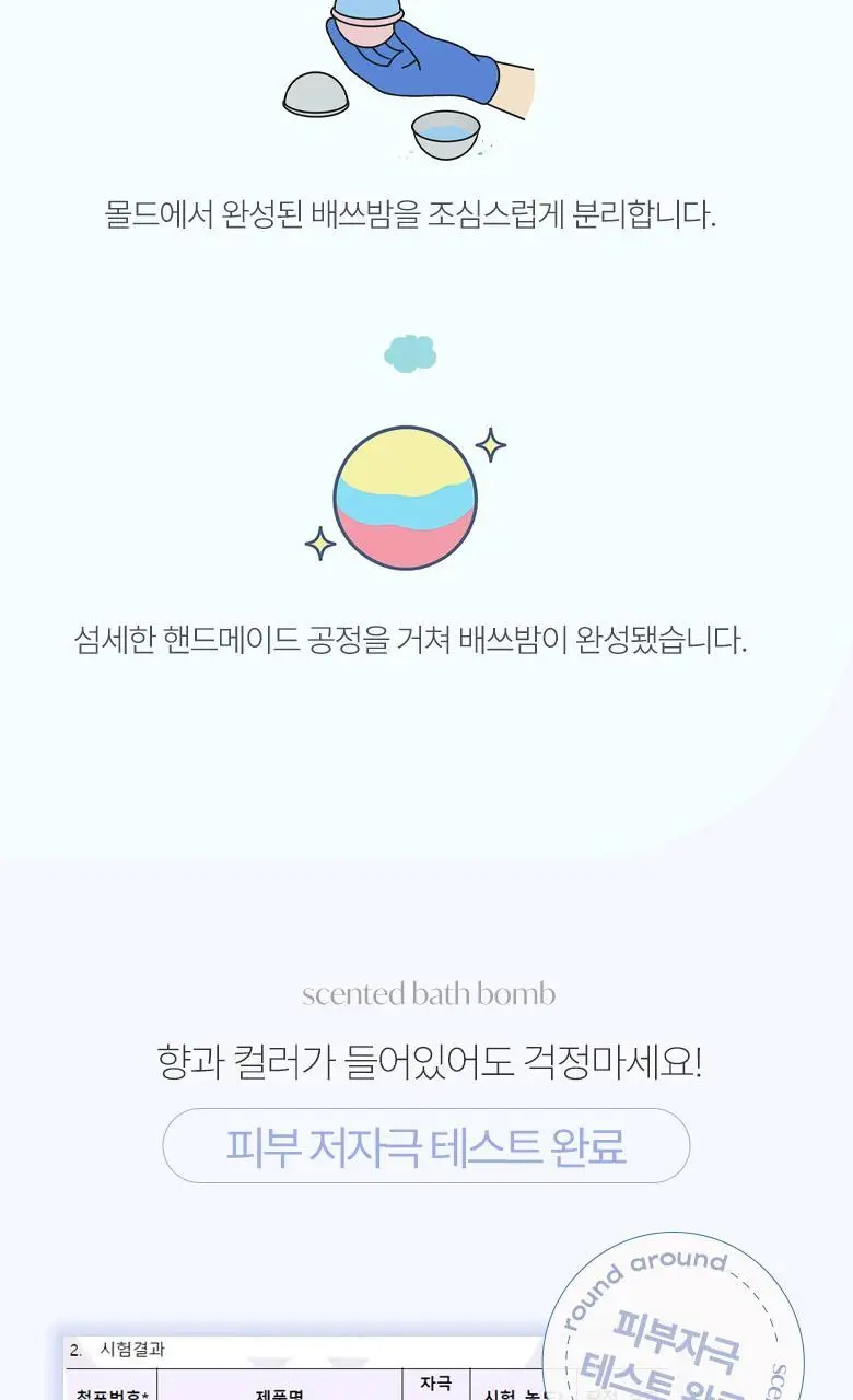 [2+1] 라운드어라운드 센티드 배쓰밤 80g 4종 상세페이지 23